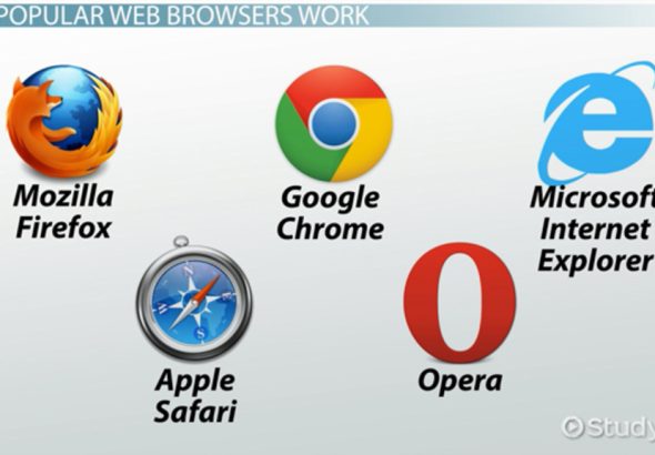 A Guide to Internet Browsers Navigating the Digital World