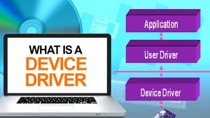 Device Drivers The Bridge Between Hardware and Software