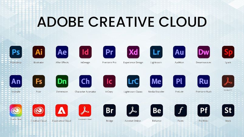 Adobe Creative Cloud A Suite for Creative Professionals